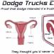 [PIC]  Dodge Trucks: Inspired by Your Uterus