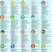 [PICTURE] Â  Rock, Paper, Scissors : The Ultimate Chart