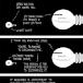 XKCD: Pod Bay Doors