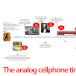 The Analog Cell Phone Timeline (PIC)