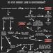 Do you dress like a douchebag? [flowchart]