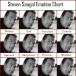 Seven Segal Emotion Chart (pic)